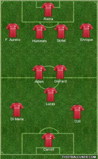 Liverpool Formation 2012