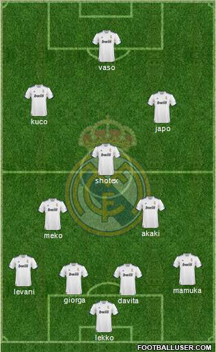 R. Madrid Castilla Formation 2012