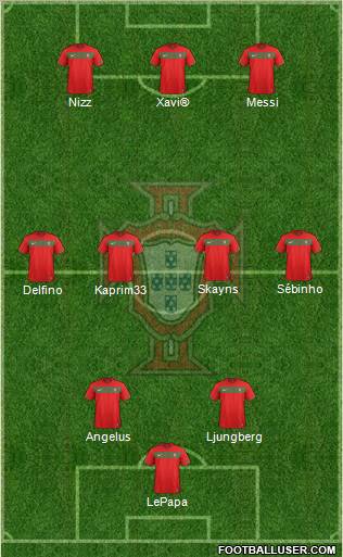 Portugal Formation 2012