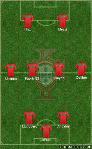 Portugal Formation 2012