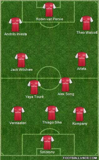 Arsenal Formation 2012