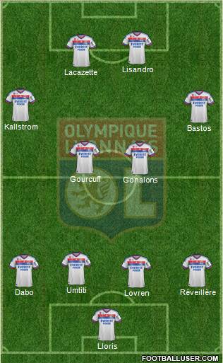 Olympique Lyonnais Formation 2012