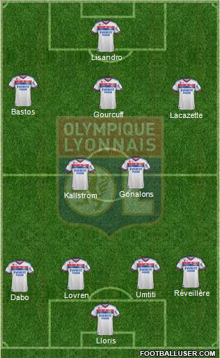 Olympique Lyonnais Formation 2012