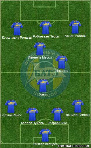 BATE Borisov Formation 2012