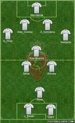 R. Zaragoza S.A.D. Formation 2012