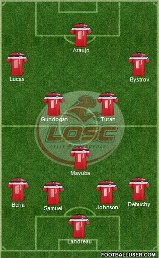 LOSC Lille Métropole Formation 2012