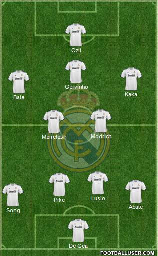 R. Madrid Castilla Formation 2012