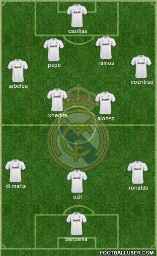 R. Madrid Castilla Formation 2012