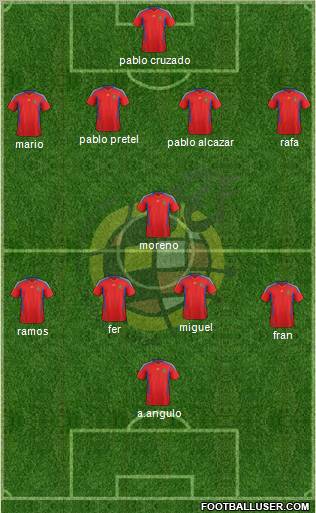 Spain Formation 2012