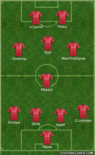 Liverpool Formation 2012
