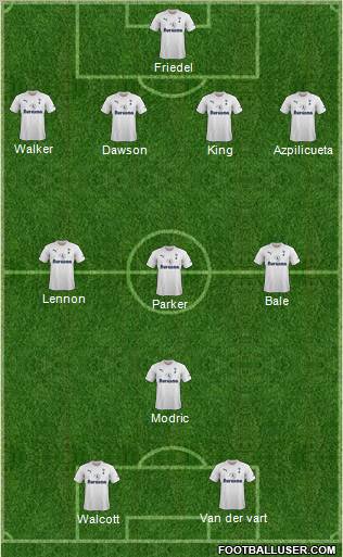 Tottenham Hotspur Formation 2012