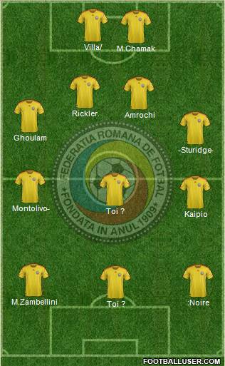 Romania Formation 2012
