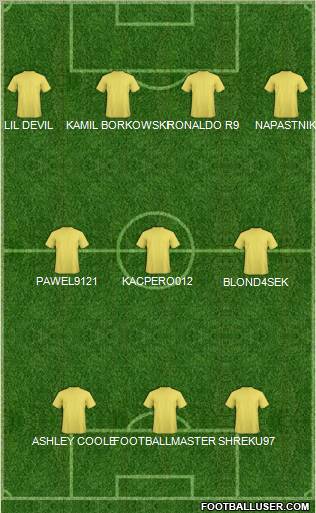 Dream Team Formation 2012