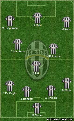 Juventus Formation 2012
