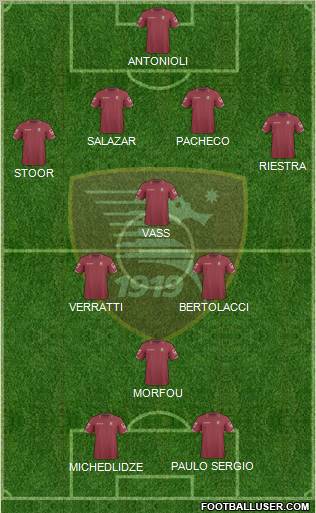 Salernitana Formation 2012