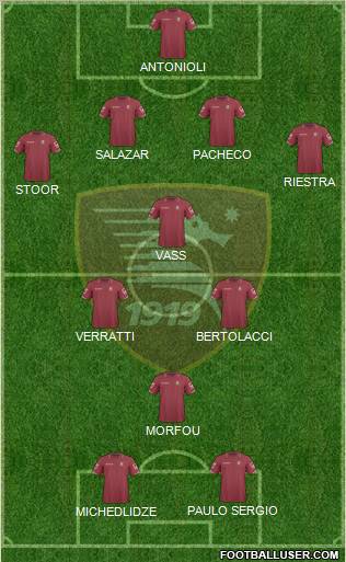 Salernitana football formation