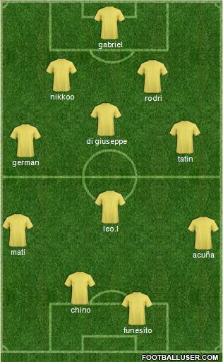 Pro Evolution Soccer Team Formation 2012