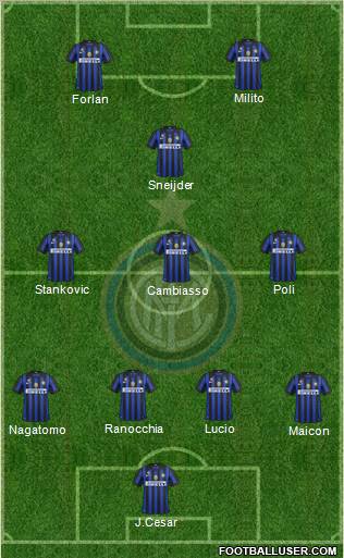 F.C. Internazionale Formation 2012