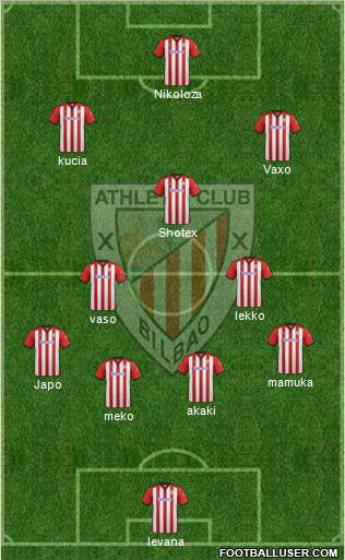 Athletic Club Formation 2012