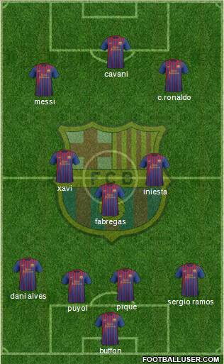 F.C. Barcelona Formation 2012