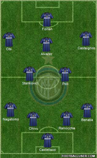 F.C. Internazionale Formation 2012
