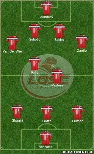 LOSC Lille Métropole Formation 2012