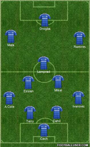 Chelsea Formation 2012
