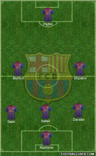 F.C. Barcelona Formation 2012