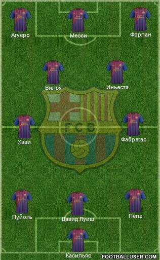 F.C. Barcelona Formation 2012