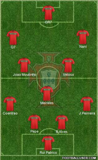 Portugal Formation 2012