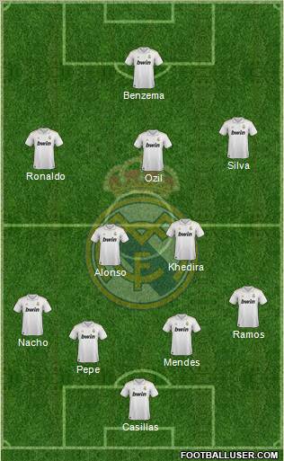 Real Madrid C.F. Formation 2012