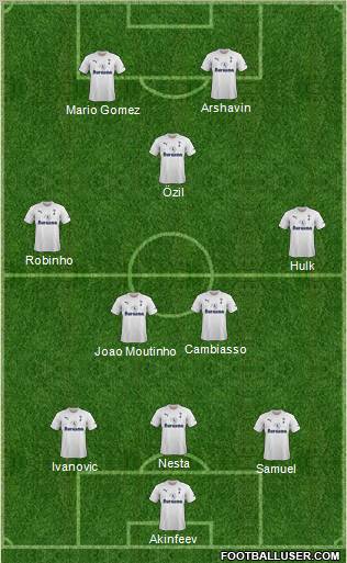 Tottenham Hotspur Formation 2012