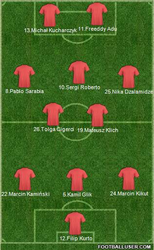 Football Manager Team Formation 2012