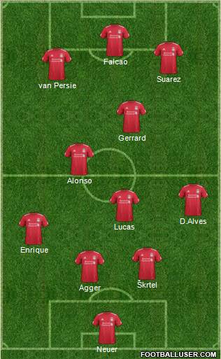 Liverpool Formation 2012
