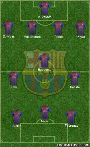 F.C. Barcelona Formation 2012