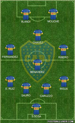 Boca Juniors Formation 2012