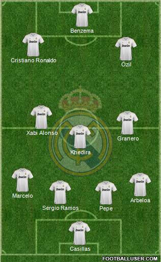 Real Madrid C.F. Formation 2012