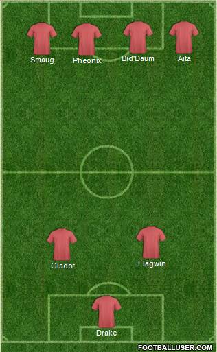 Canada Formation 2012