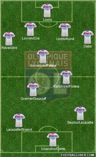 Olympique Lyonnais Formation 2012
