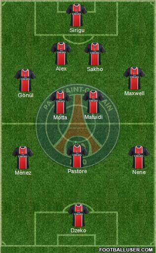 Paris Saint-Germain Formation 2012