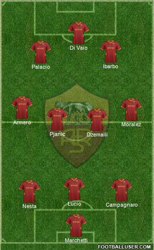 AS Roma Formation 2012
