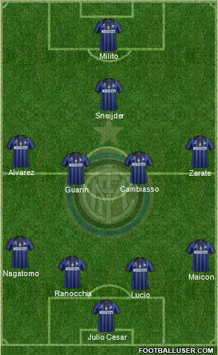 F.C. Internazionale Formation 2012