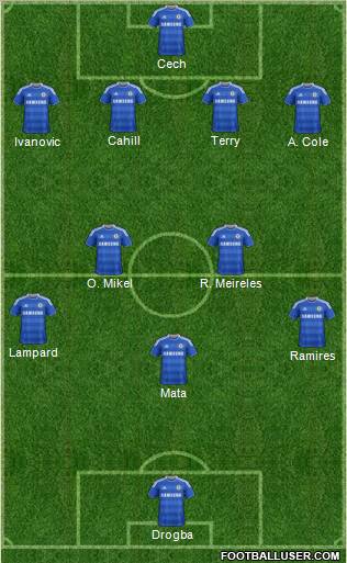 Chelsea Formation 2012
