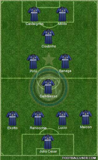 F.C. Internazionale Formation 2012