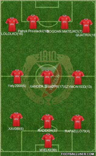 Widzew Lodz Formation 2012