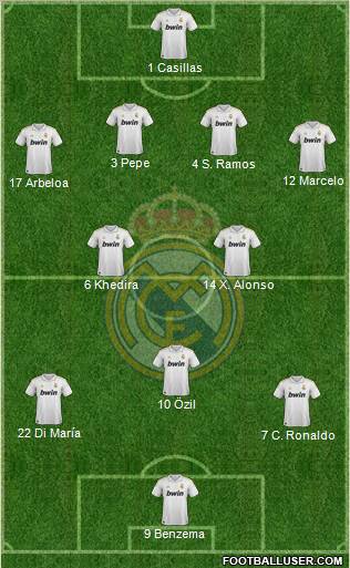 Real Madrid C.F. Formation 2012