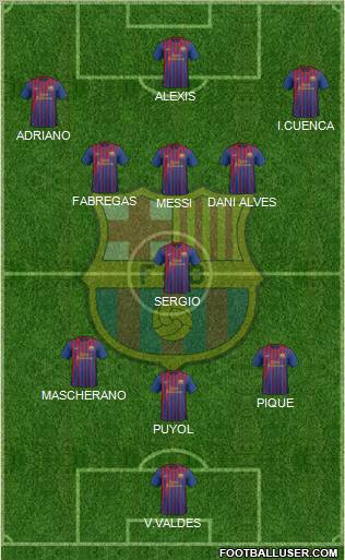 F.C. Barcelona Formation 2012