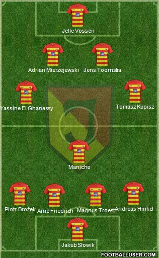 Jagiellonia Bialystok Formation 2012