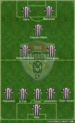 Manisaspor Formation 2012