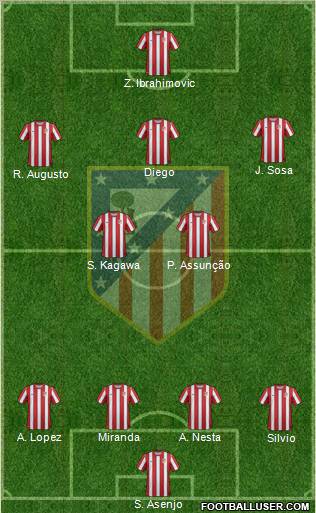 C. Atlético Madrid S.A.D. Formation 2012